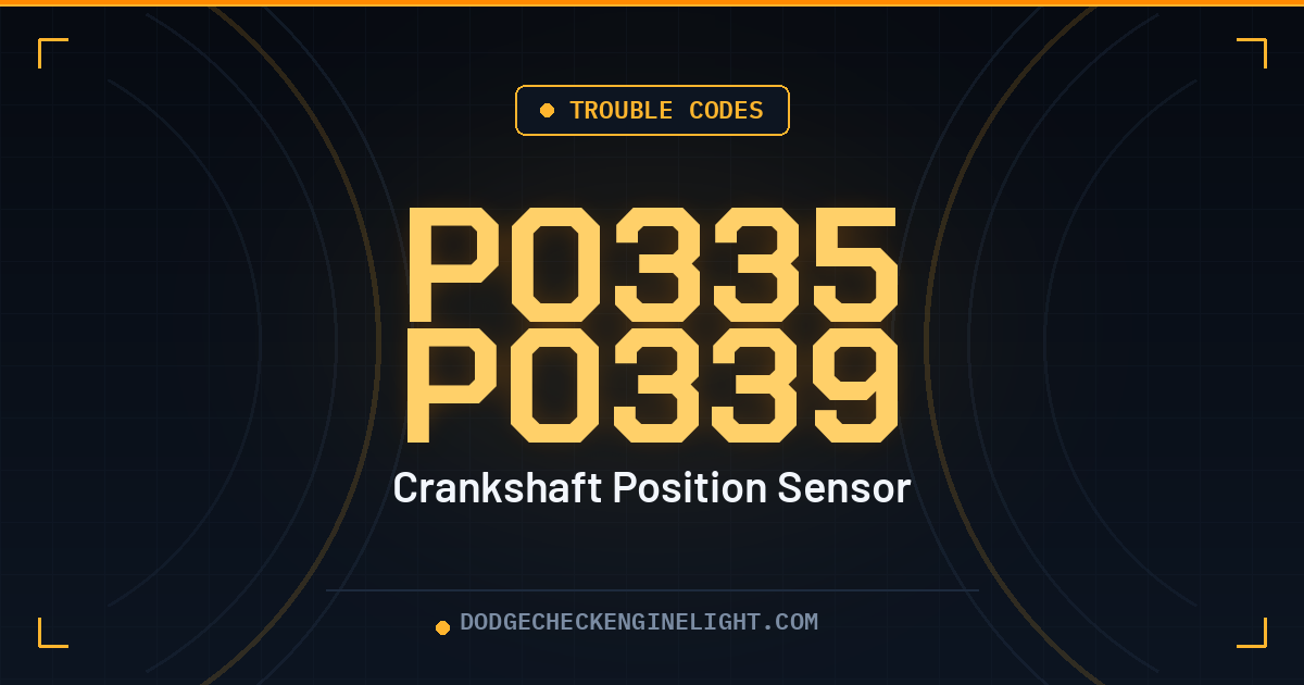 Dodge P0335 P0339 crankshaft position sensor code badge on dark cockpit background